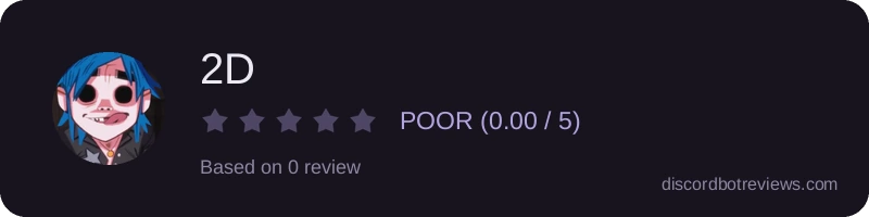 Rating