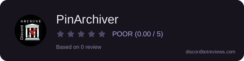 Rating