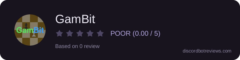 Rating