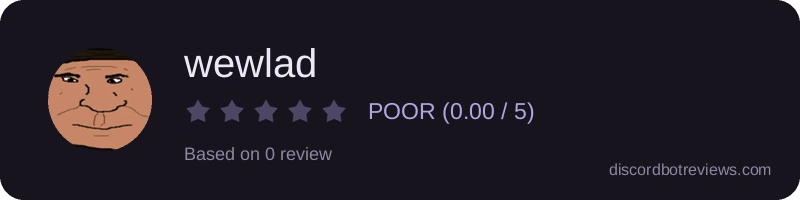 Rating widget preview for wewlad