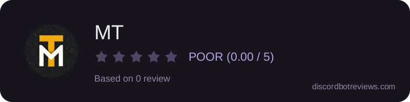 Rating widget preview for MT