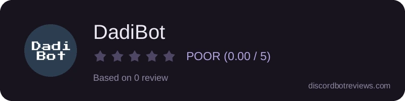 Rating