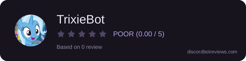 Rating widget preview for TrixieBot