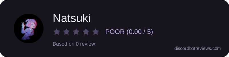 Rating widget preview for Natsuki