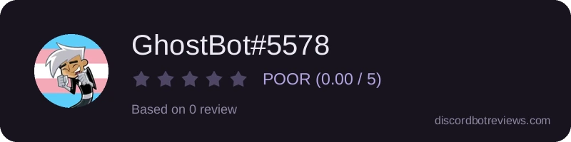 Rating widget preview for GhostBot#5578