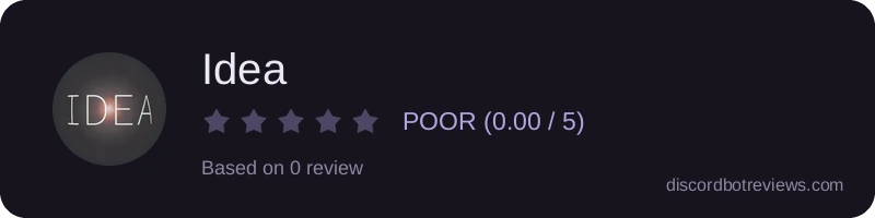 Rating widget preview for Idea