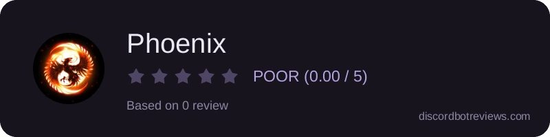 Rating widget preview for Phoenix