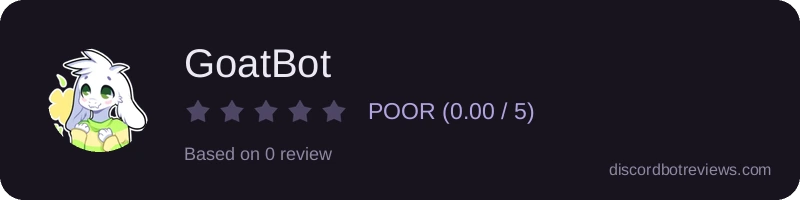 Rating