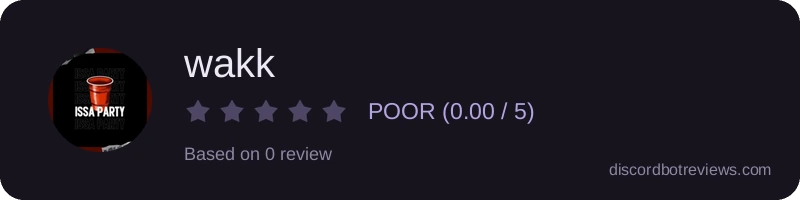 Rating widget preview for wakk