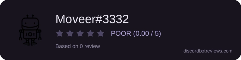 Rating widget preview for Moveer#3332