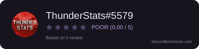 Rating widget preview for ThunderStats#5579