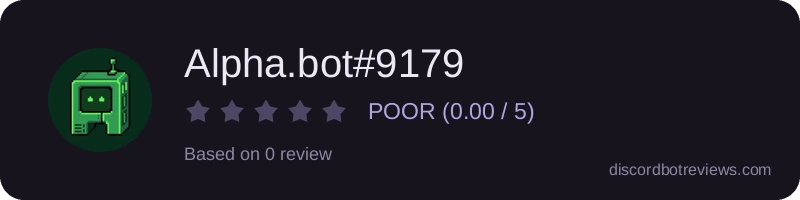 Rating widget preview for Alpha.bot#9179