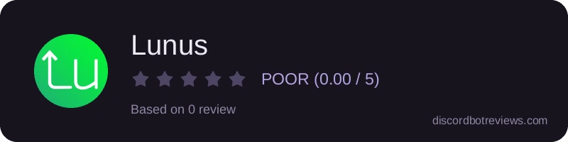 Rating