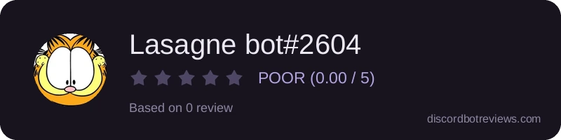 Rating
