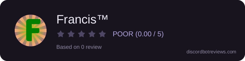 Rating