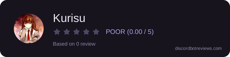Rating widget preview for Kurisu