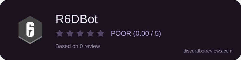 Rating banner for R6DBot
