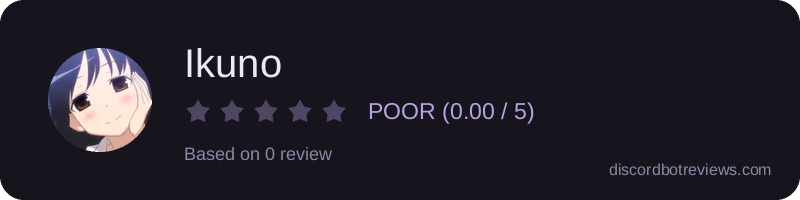 Rating