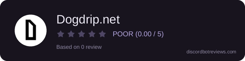Rating