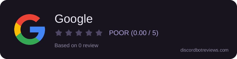 Rating