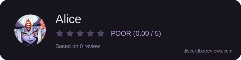 Rating