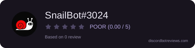 Rating