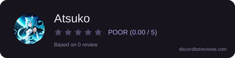 Rating