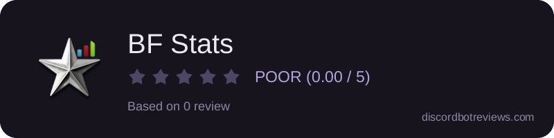 Rating widget preview for BF Stats