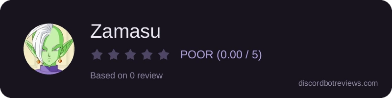 Rating