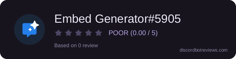 Rating