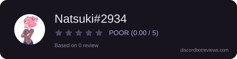 Rating