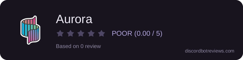 Rating