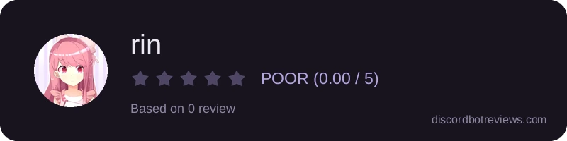 Rating widget preview for rin