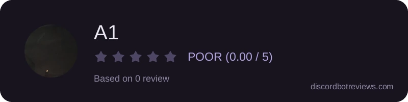 Rating widget preview for A1