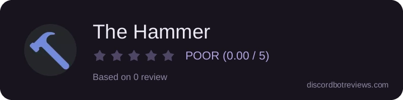 Rating