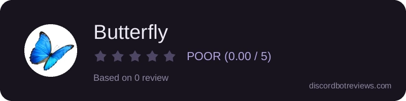 Rating