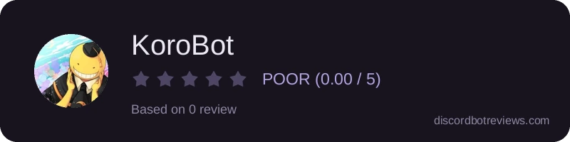Rating