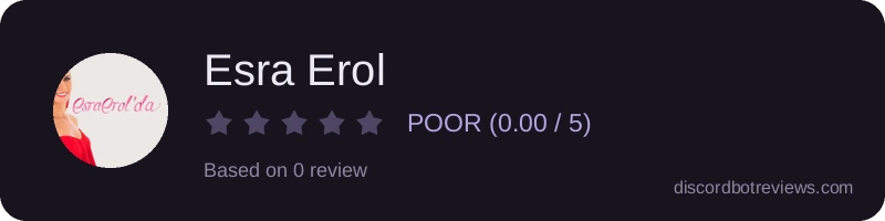 Rating widget preview for Esra Erol