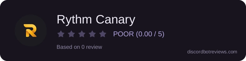 Rating