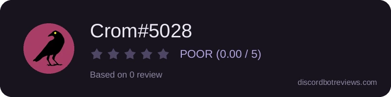 Rating widget preview for Crom#5028