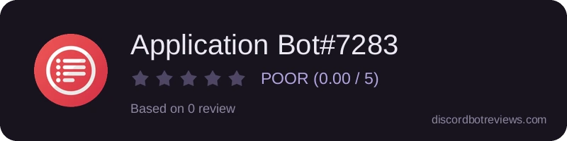 Rating
