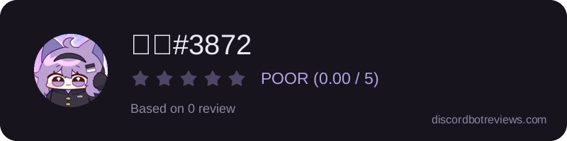 Rating