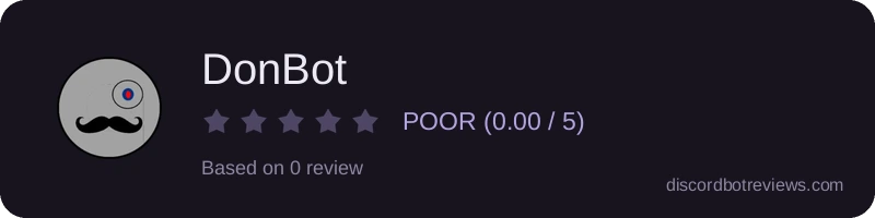 Rating