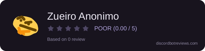 Rating
