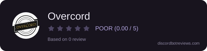 Rating