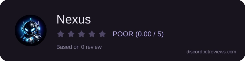 Rating