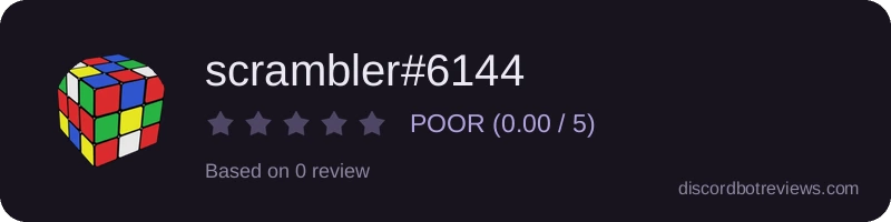 Rating widget preview for scrambler#6144