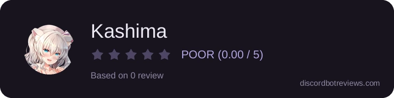 Rating