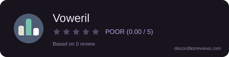 Rating widget preview for Voweril