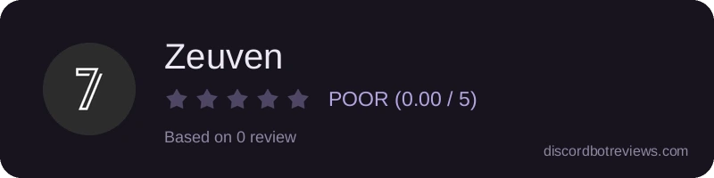 Rating